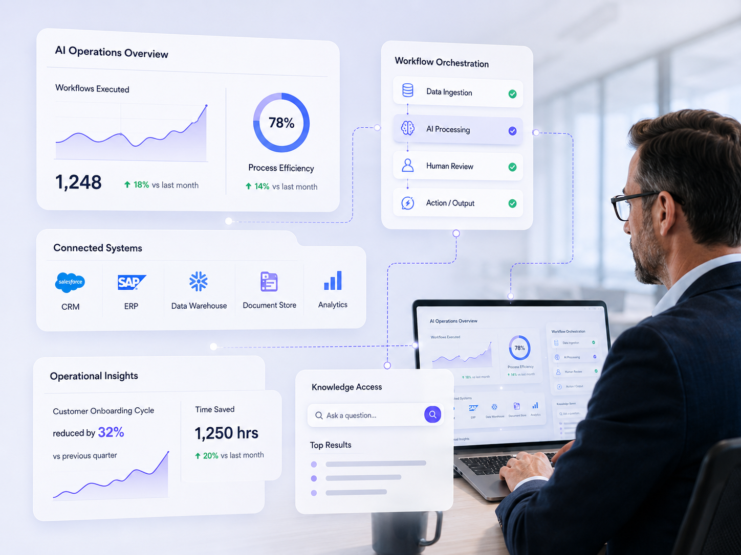 Corporate tech workspace with analytics dashboard